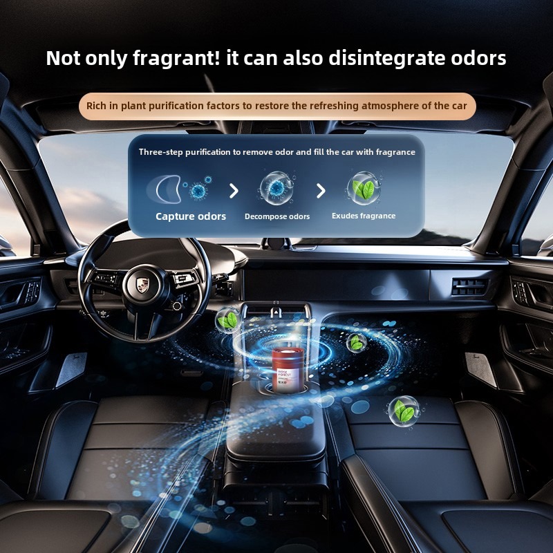 Car Perfume Gel Air Freshener  - Gel Air Freshener review and price