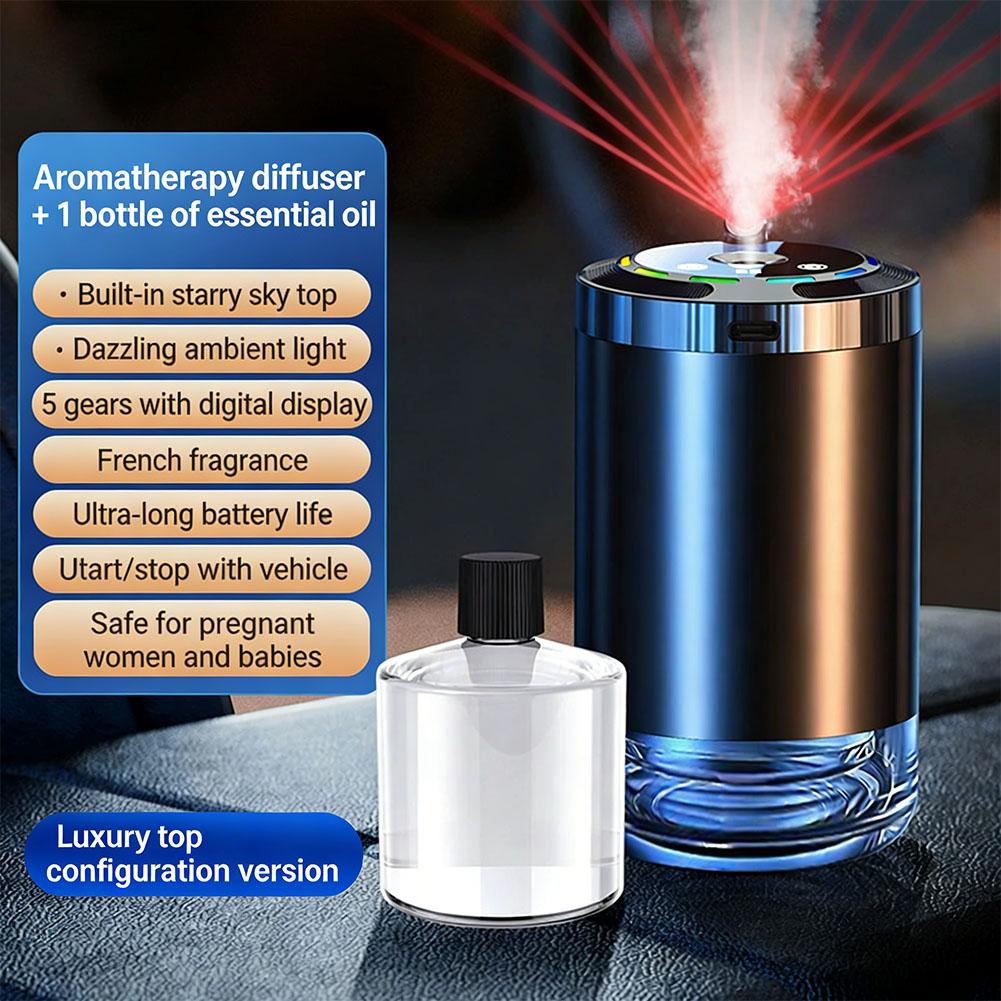 Car Diffuser Humidifier 5 Mode - Home Spray Fragrance review and price